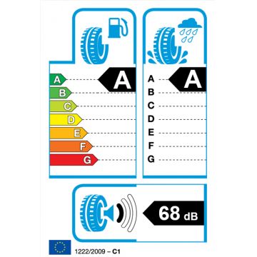 Anvelopa vara Michelin Primacy 4 S1 FR XL 225/45R17 94V