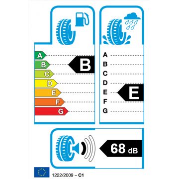 Anvelopa vara Nexen Nblue HD Plus 185/65R14 86T Anvelopa vara Nexen Nblue HD Plus 185/65R14 86T